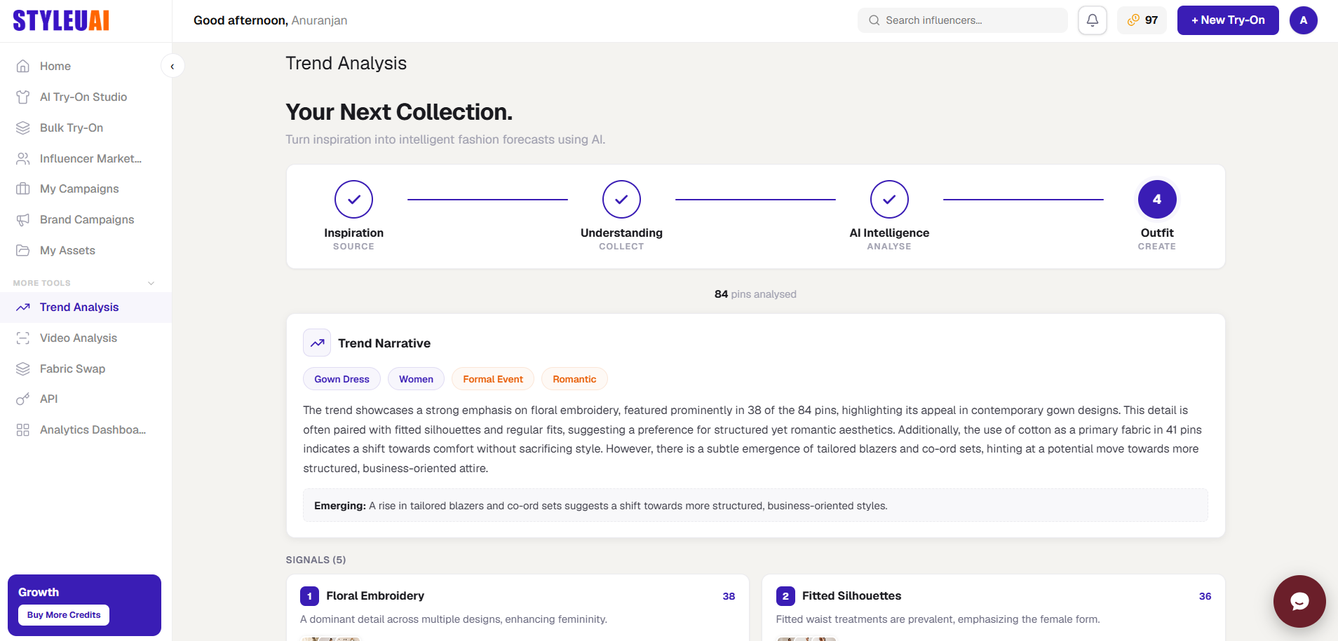 StyleUAI dashboard: Pinterest trend analyser