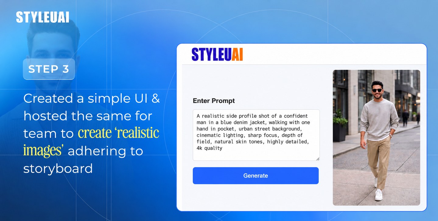 Image training step 3: team reviews generated realistic images